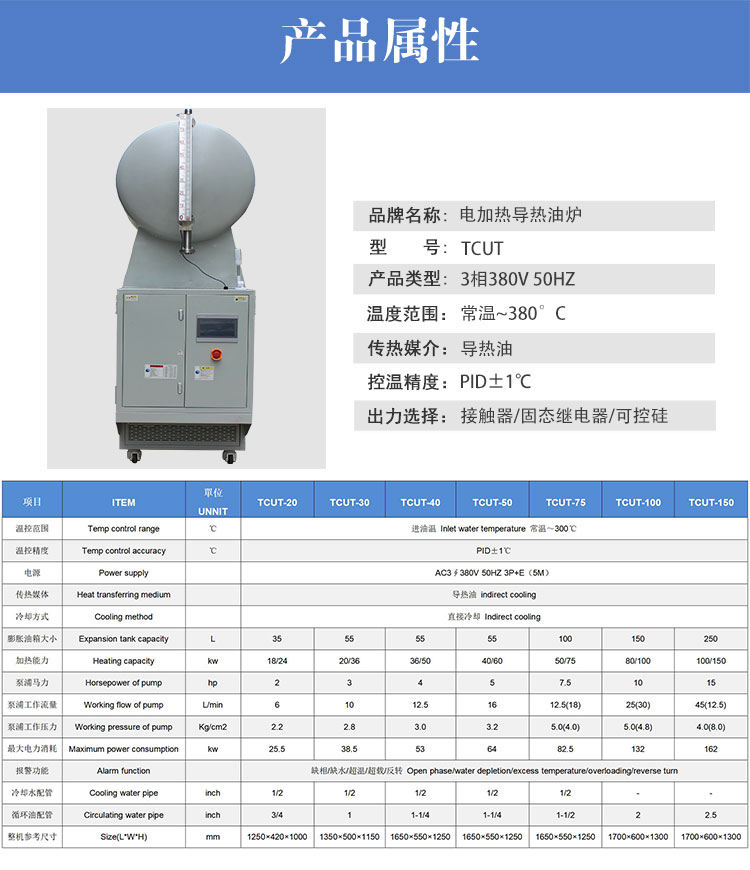 反應(yīng)釜導(dǎo)熱油電加熱器屬性